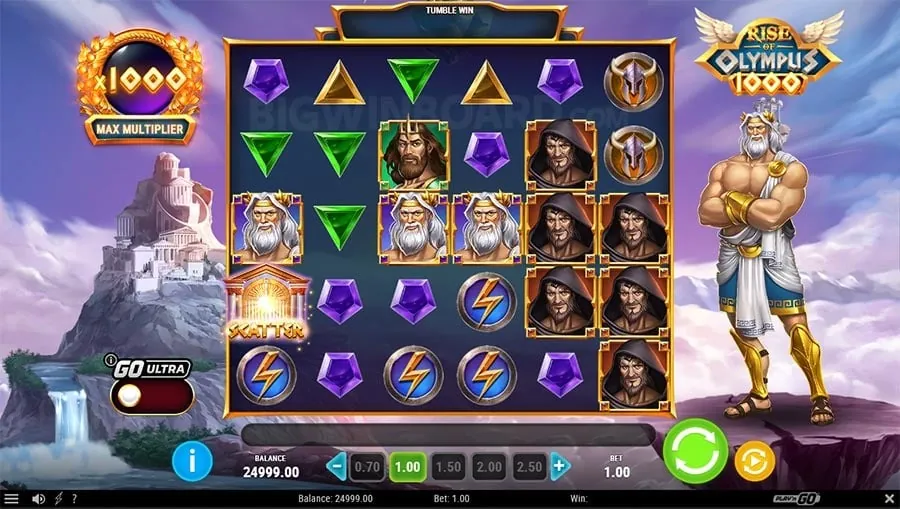New Slot Game Review